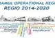 Proiecte finanțate pentru  modernizarea infrastructurii educaționale, sociale și de transport