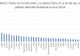Peste 10 mii de tineri au părăsit definitiv România în anul 2018